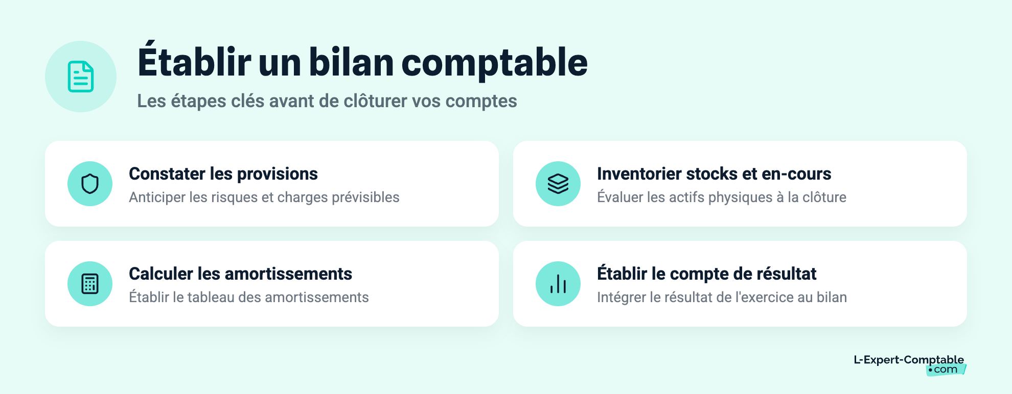 Établir un bilan comptable